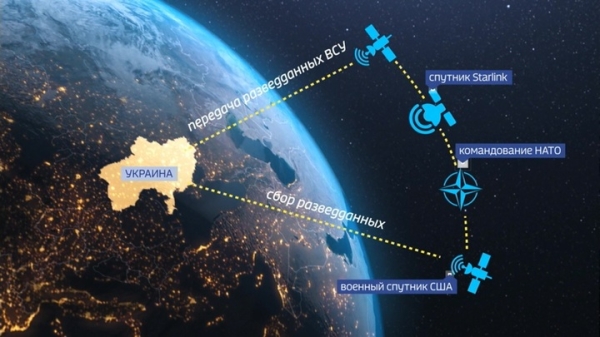 Варшава передала Киеву 5000 спутниковых терминалов компании Илона Маска
