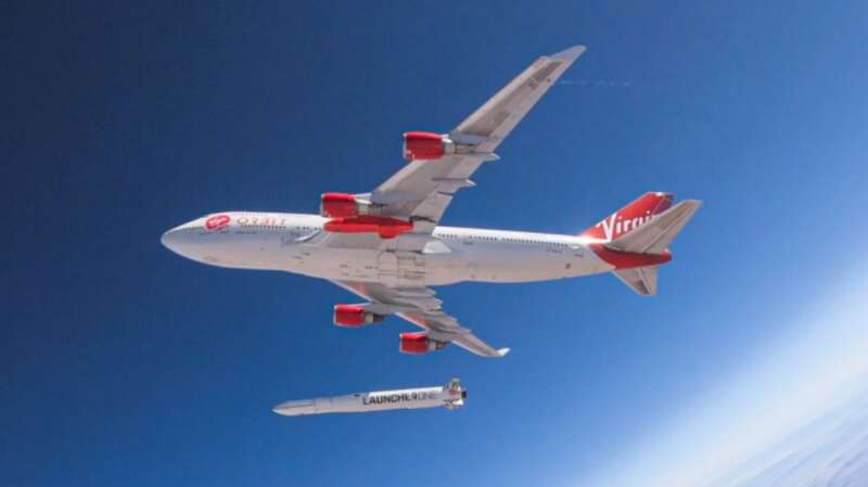  The bankruptcy of Virgin Orbit – the failure of British space exploration
