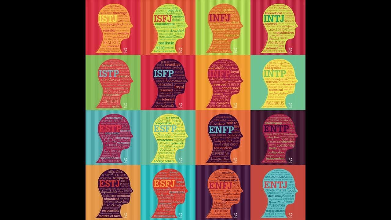 Uncover the secrets of your identity: Dive into the MBTI