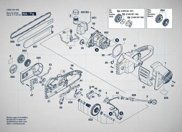 Рейтинг цепных электропил с подробным описанием